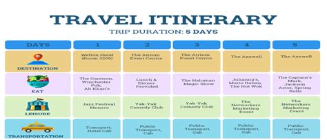 YOUR ITINERARY Meaning in Tagalog .